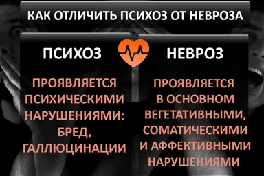 Лечение психоза в Сухиничах
